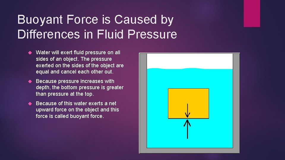 Buoyant Force is Caused by Differences in Fluid Pressure Water will exert fluid pressure