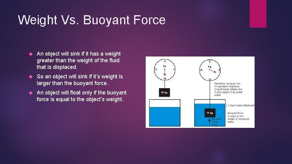 Weight Vs. Buoyant Force An object will sink if it has a weight greater