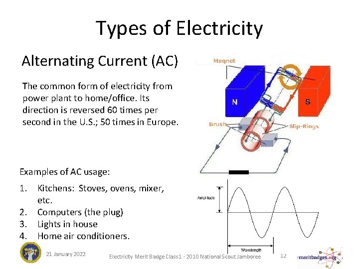Types of Electricity Alternating Current (AC) The common form of electricity from power plant