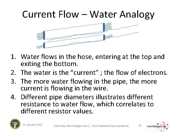 Current Flow – Water Analogy 1. Water flows in the hose, entering at the