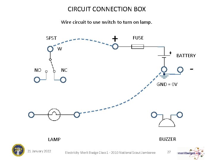 CIRCUIT CONNECTION BOX Wire circuit to use switch to turn on lamp. + SPST