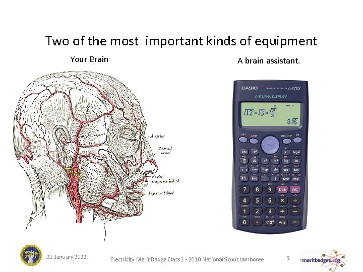 Two of the most important kinds of equipment Your Brain 21 January 2022 A