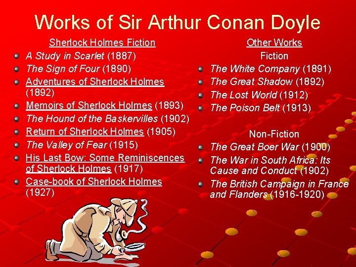 Works of Sir Arthur Conan Doyle Sherlock Holmes Fiction A Study in Scarlet (1887)