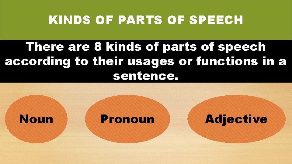 KINDS OF PARTS OF SPEECH There are 8 kinds of parts of speech according