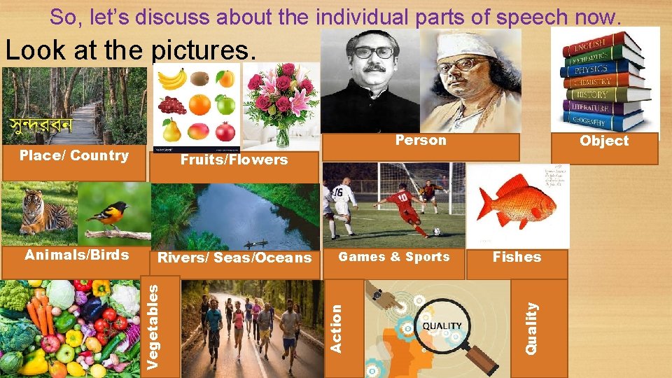 So, let’s discuss about the individual parts of speech now. Look at the pictures.