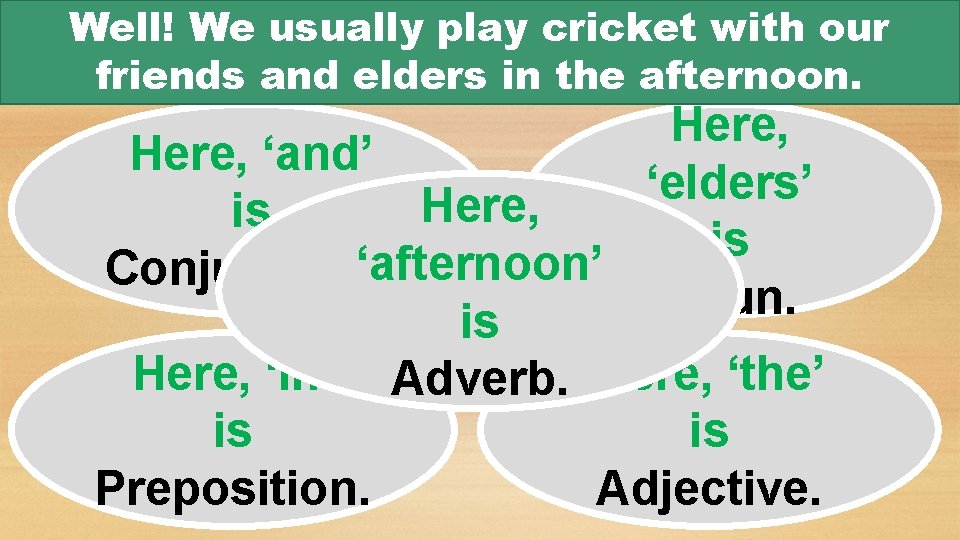 Well! We usually play cricket with our friends and elders in the afternoon. Here,