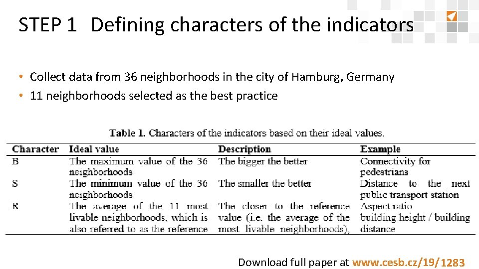 STEP 1 Defining characters of the indicators • Collect data from 36 neighborhoods in