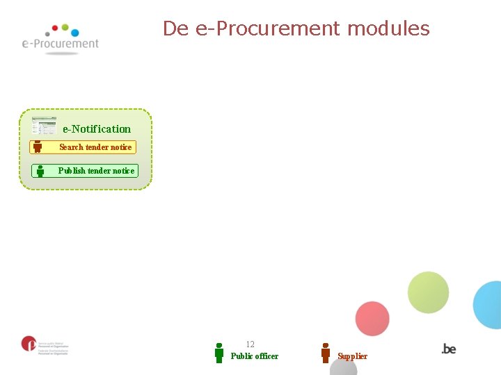 De e-Procurement modules e-Notification Search tender notice Publish tender notice 12 Public officer Supplier