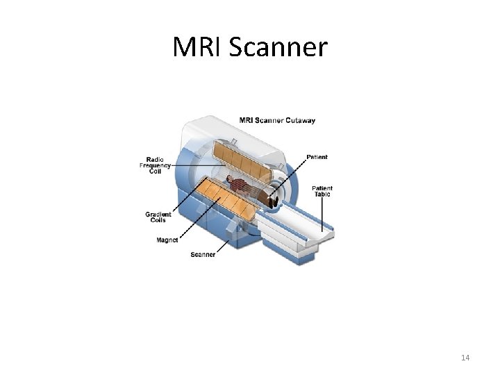 MRI Scanner 14 MRI Scanner 14