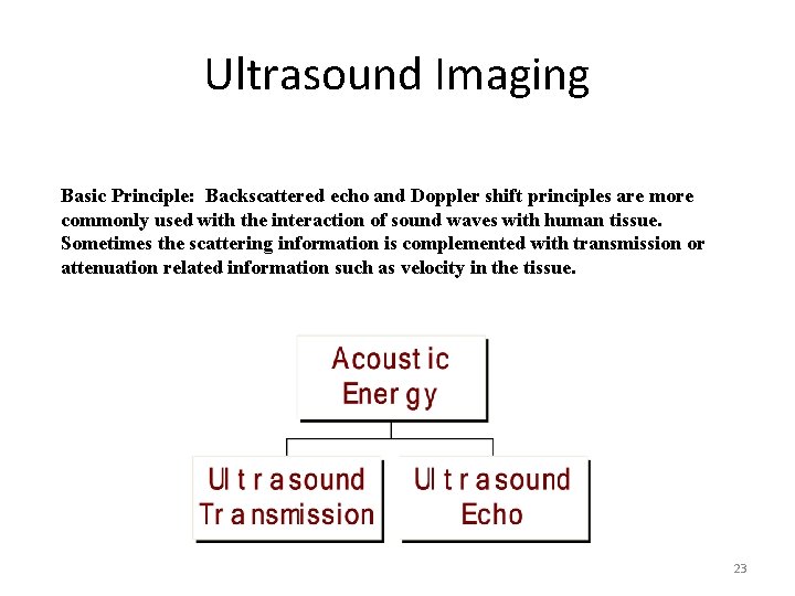 Ultrasound Imaging Basic Principle: Backscattered echo and Doppler shift principles are more commonly used Ultrasound Imaging Basic Principle: Backscattered echo and Doppler shift principles are more commonly used