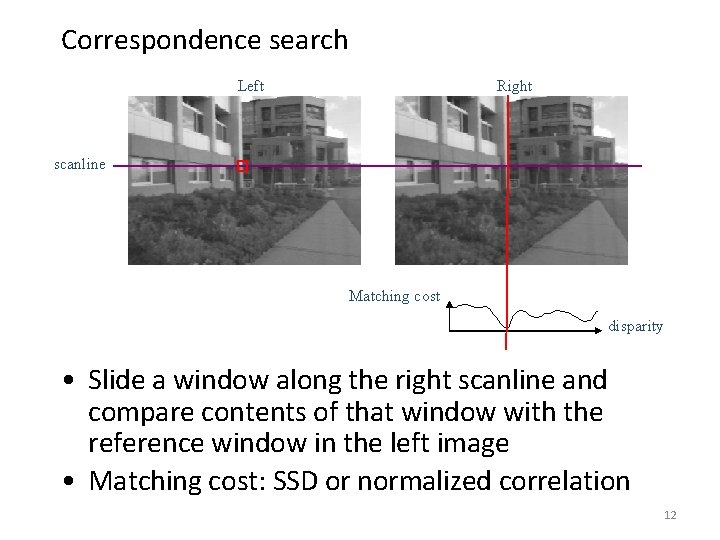 Correspondence search Left Right scanline Matching cost disparity • Slide a window along the