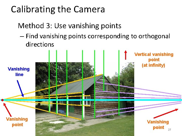 Calibrating the Camera Method 3: Use vanishing points – Find vanishing points corresponding to