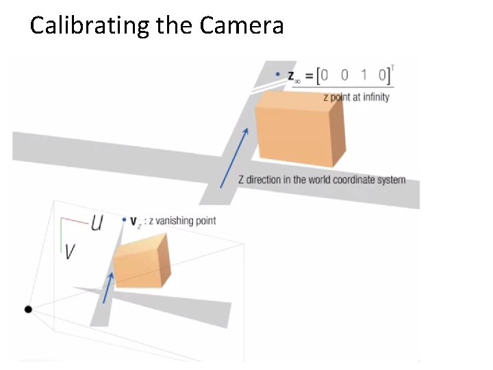 Calibrating the Camera 