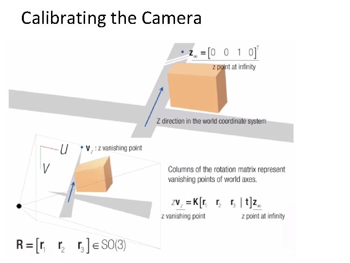 Calibrating the Camera 
