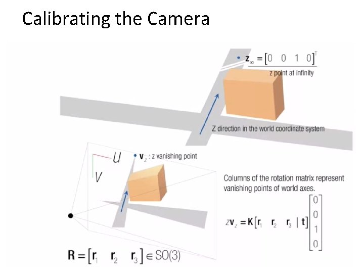 Calibrating the Camera 