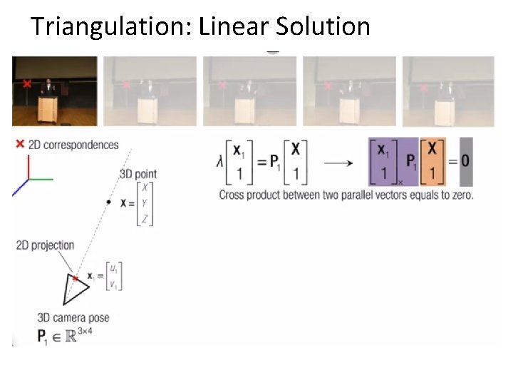 Triangulation: Linear Solution 