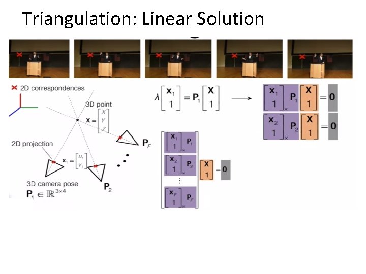 Triangulation: Linear Solution 