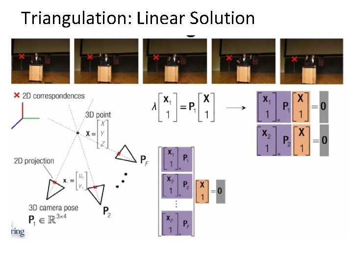 Triangulation: Linear Solution 