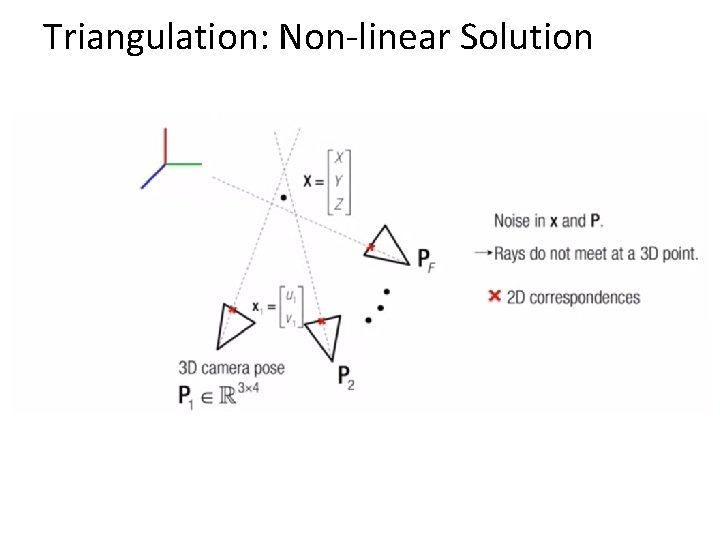 Triangulation: Non-linear Solution 