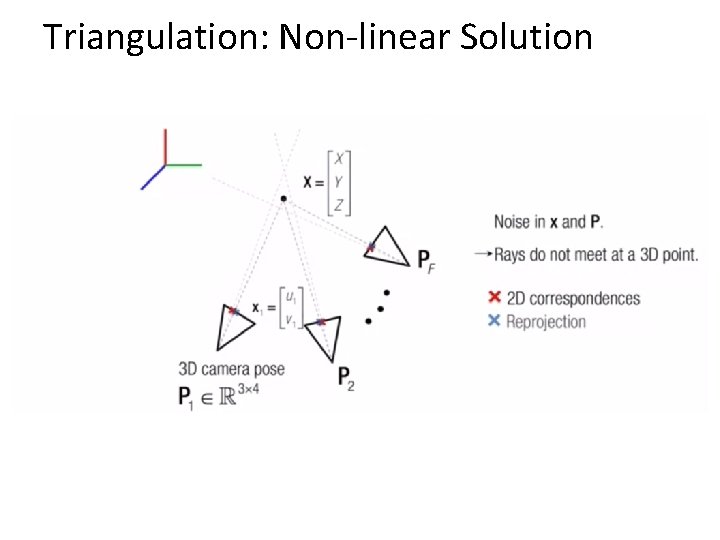 Triangulation: Non-linear Solution 