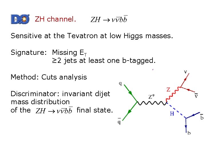 ZH channel. Sensitive at the Tevatron at low Higgs masses. Signature: Missing ET ≥