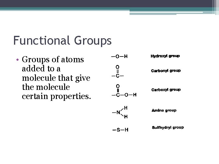 Functional Groups • Groups of atoms added to a molecule that give the molecule