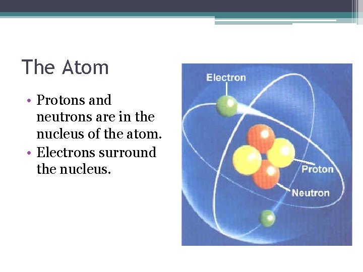 The Atom • Protons and neutrons are in the nucleus of the atom. •