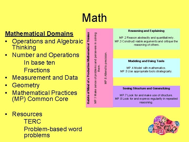  • Resources TERC Problem-based word problems Reasoning and Explaining MP. 2 Reason abstractly