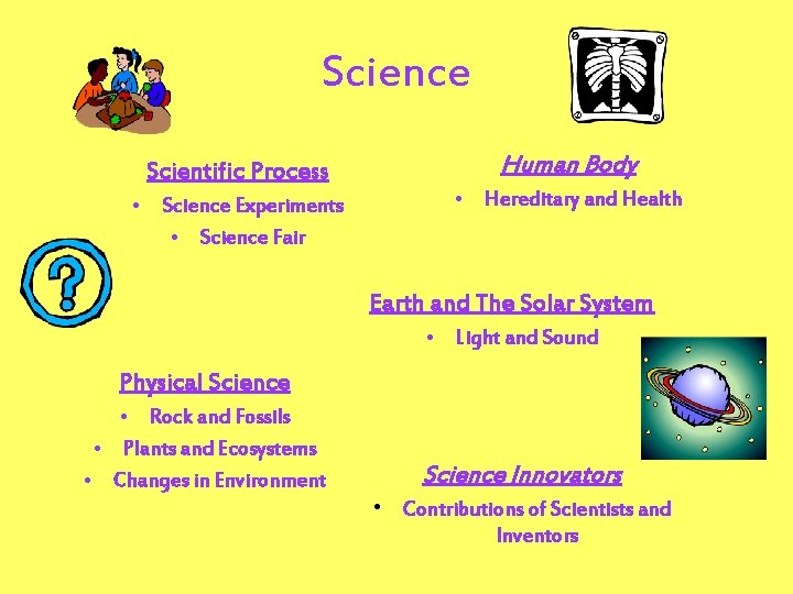 Science Scientific Process Human Body • Science Experiments • Science Fair • Hereditary and