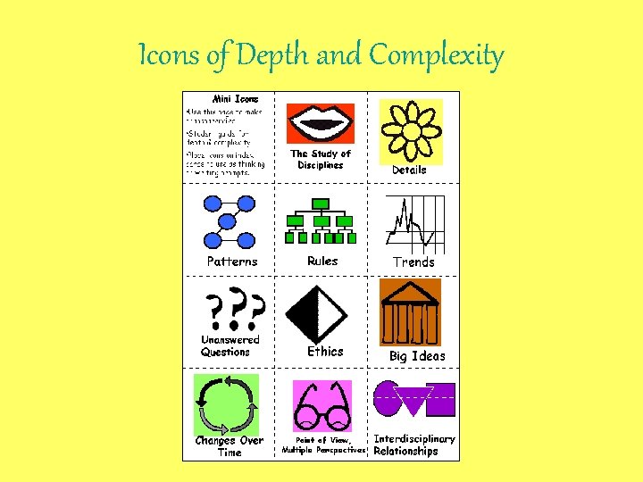 Icons of Depth and Complexity 