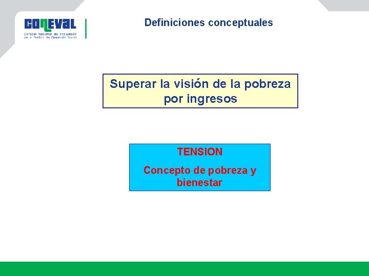 Definiciones conceptuales Superar la visión de la pobreza por ingresos TENSION Concepto de pobreza