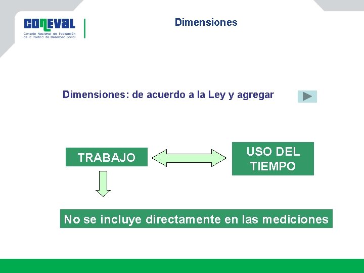 Dimensiones: de acuerdo a la Ley y agregar TRABAJO USO DEL TIEMPO No se