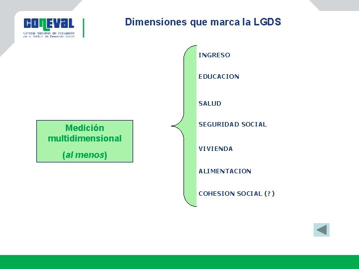 Dimensiones que marca la LGDS INGRESO EDUCACION SALUD Medición multidimensional (al menos) SEGURIDAD SOCIAL