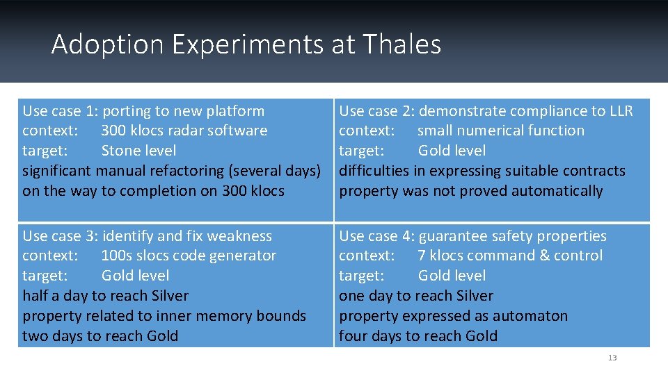 Adoption Experiments at Thales Use case 1: porting to new platform context: 300 klocs