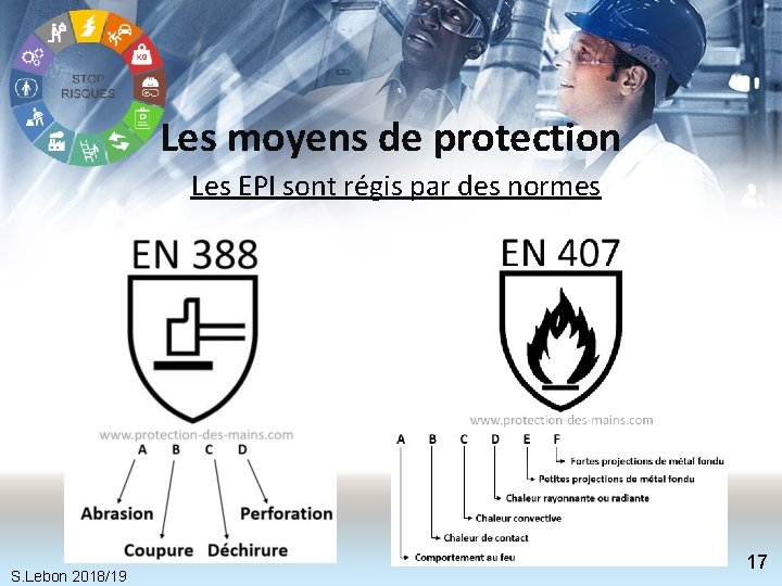 Les moyens de protection Les EPI sont régis par des normes S. Lebon 2018/19