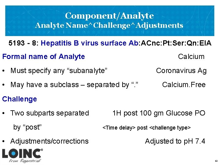 Component/Analyte Name^Challenge^Adjustments 5193‐ 8: Hepatitis B virus surface Ab: ACnc: Pt: Ser: Qn: EIA