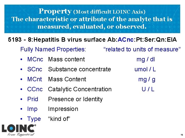 Property (Most difficult LOINC Axis) The characteristic or attribute of the analyte that is