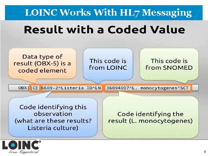 LOINC Works With HL 7 Messaging 8 