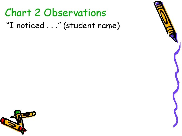 Chart 2 Observations “I noticed. . . ” (student name) 