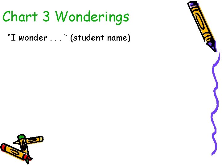 Chart 3 Wonderings “I wonder. . . “ (student name) 