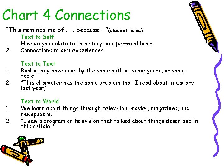 Chart 4 Connections “This reminds me of. . . because …”(student 1. 2. name)