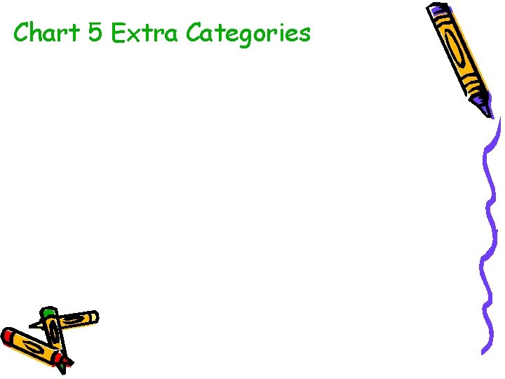 Chart 5 Extra Categories 