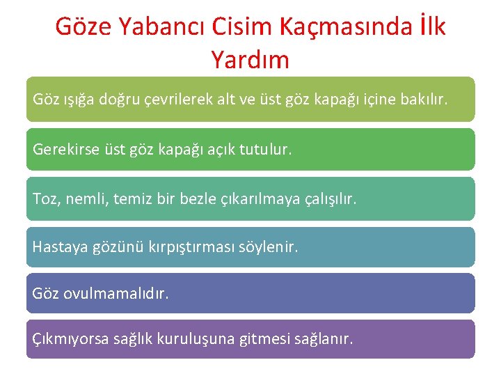 Göze Yabancı Cisim Kaçmasında İlk Yardım Göz ışığa doğru çevrilerek alt ve üst göz