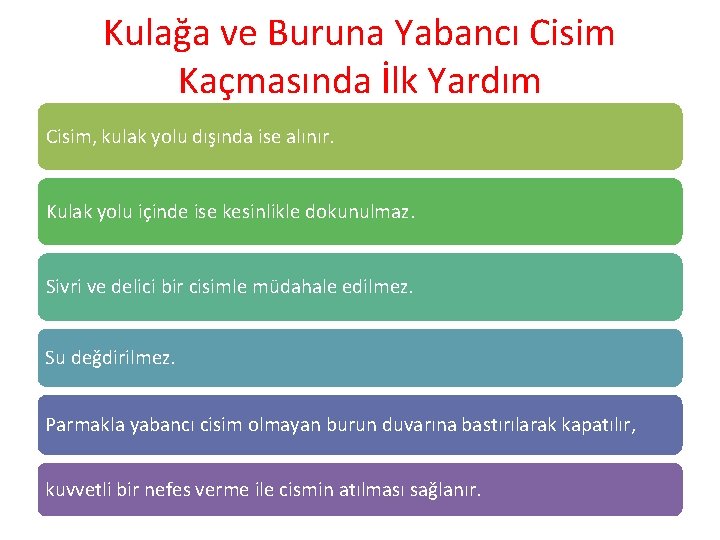 Kulağa ve Buruna Yabancı Cisim Kaçmasında İlk Yardım Cisim, kulak yolu dışında ise alınır.