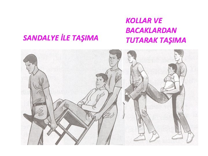 SANDALYE İLE TAŞIMA KOLLAR VE BACAKLARDAN TUTARAK TAŞIMA 