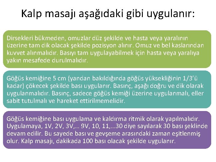 Kalp masajı aşağıdaki gibi uygulanır: Dirsekleri bükmeden, omuzlar düz şekilde ve hasta veya yaralının