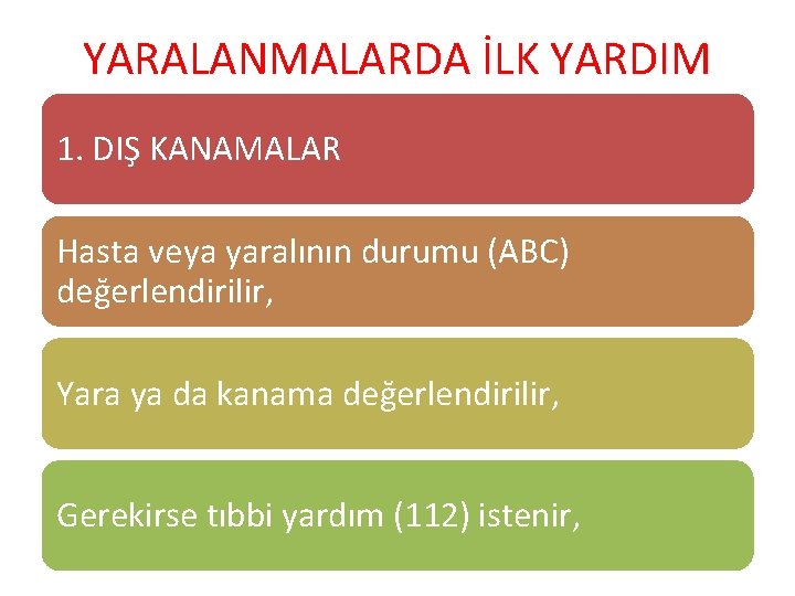 YARALANMALARDA İLK YARDIM 1. DIŞ KANAMALAR Hasta veya yaralının durumu (ABC) değerlendirilir, Yara ya