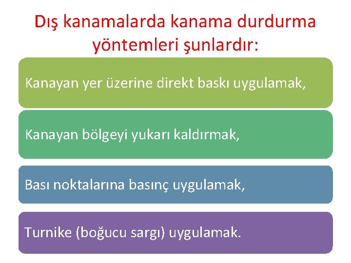 Dış kanamalarda kanama durdurma yöntemleri şunlardır: Kanayan yer üzerine direkt baskı uygulamak, Kanayan bölgeyi