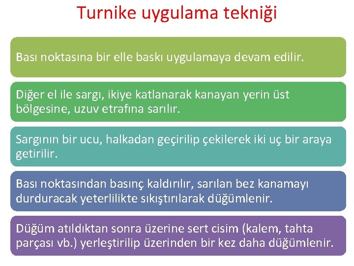 Turnike uygulama tekniği Bası noktasına bir elle baskı uygulamaya devam edilir. Diğer el ile