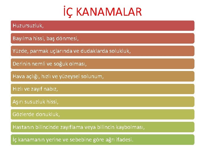 İÇ KANAMALAR Huzursuzluk, Bayılma hissi, baş dönmesi, Yüzde, parmak uçlarında ve dudaklarda solukluk, Derinin